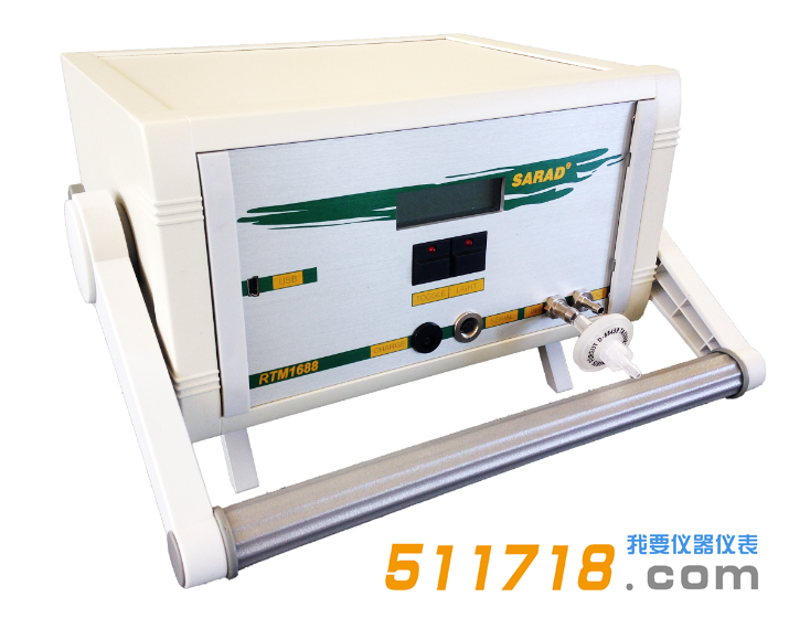 德国SARAD RTM1688-2氡钍测量仪.png