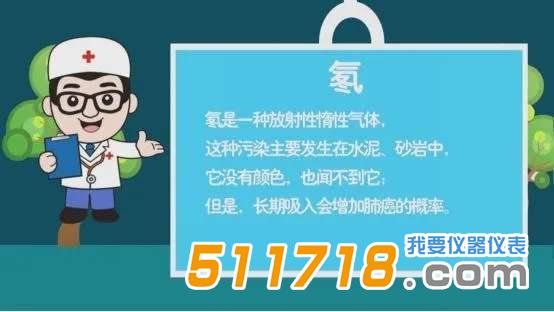 几种氡浓度测量方法.jpg