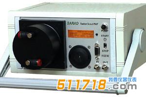 氡观测类型和仪器.jpg